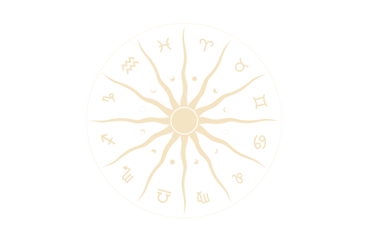 Best astrologer in Brampton | Astrologer Ganesh | +1 437 236 6097